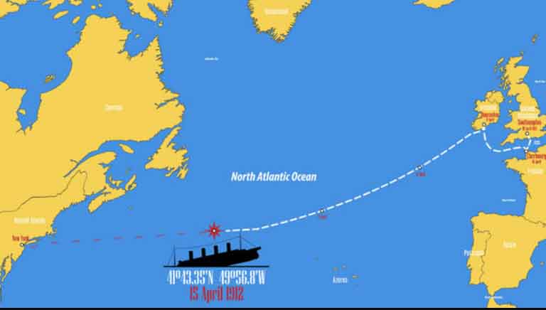 Titanik Hangi Okyanusta Battı 2023