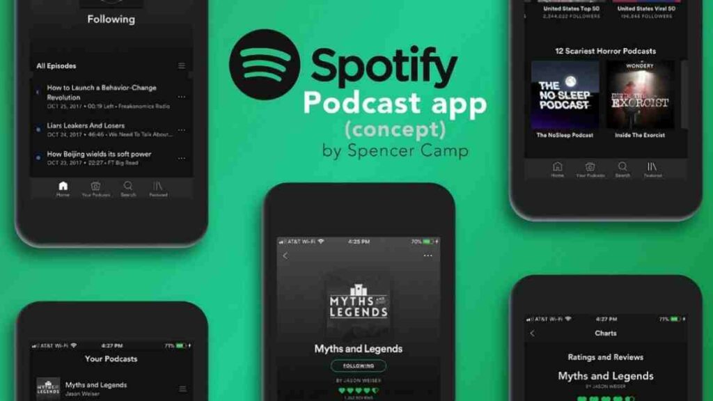 Spotify Podcast Açılmıyor