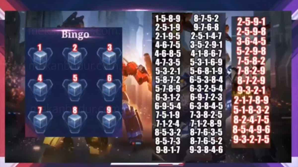 Mobile Legends Transformers Bingo Algoritması (Tüm Algoritmaları) 2023