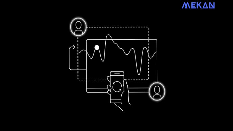 OKX’ten “Akıllı Senkronizasyon”: Traderlar için Erişilebilirliği ve Risk İdaresini Optimize Eden Copy Trade Özelliği