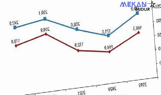 Tüik: Güvenlik birimlerine gelen veya getirilen çocukların karıştığı olay sayısı 537 bin 583 oldu