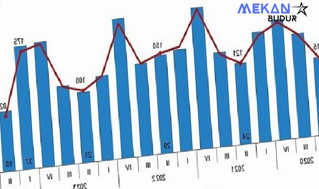 Tüik: Yapı ruhsatı verilen binaların yüzölçümü %30,9 azaldı