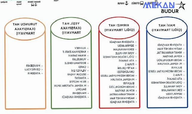 Karşıyaka ve Çiğli tramvaylarında normal sefer düzenine geçildi